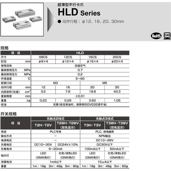 CKD喜開理超薄型平行卡爪HLD-12CS-T2H-R