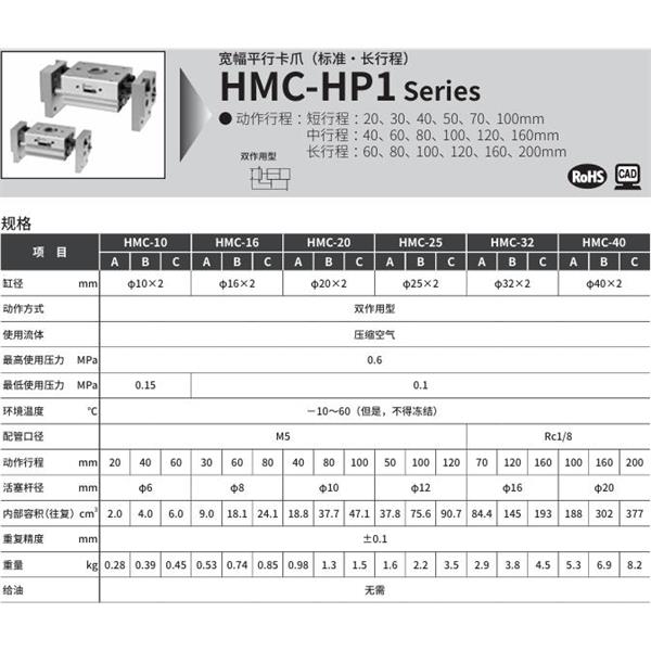CKD喜開理寬幅平行卡爪HMC-16B-T2H-R-HP1
