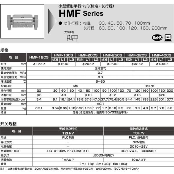 CKD喜開(kāi)理小型寬幅平行卡爪HMF-12CS-T2H-R