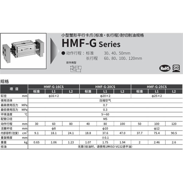 CKD喜開理小型寬幅平行卡爪HMF-G-16CS-L1