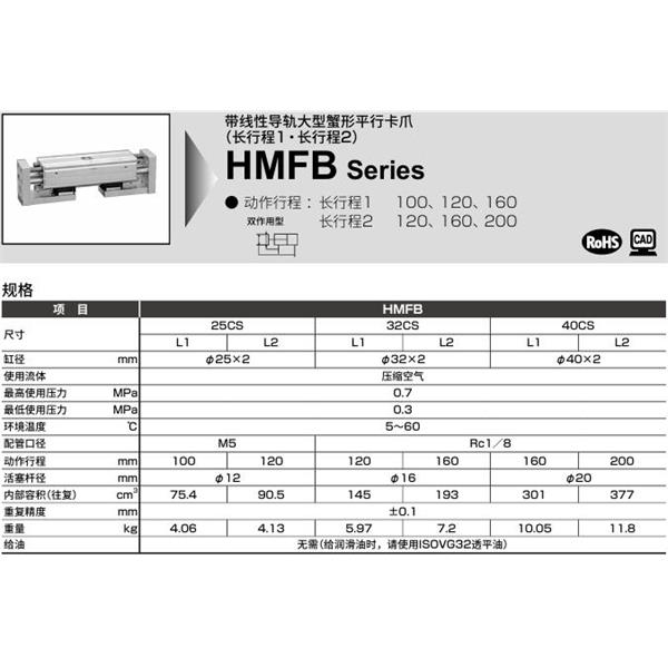 CKD喜開(kāi)理帶LM導(dǎo)軌大型寬幅平行卡爪HMFB-25CS-L2-R