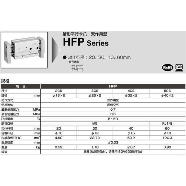 CKD喜開理寬幅平行卡爪HFP-2CS