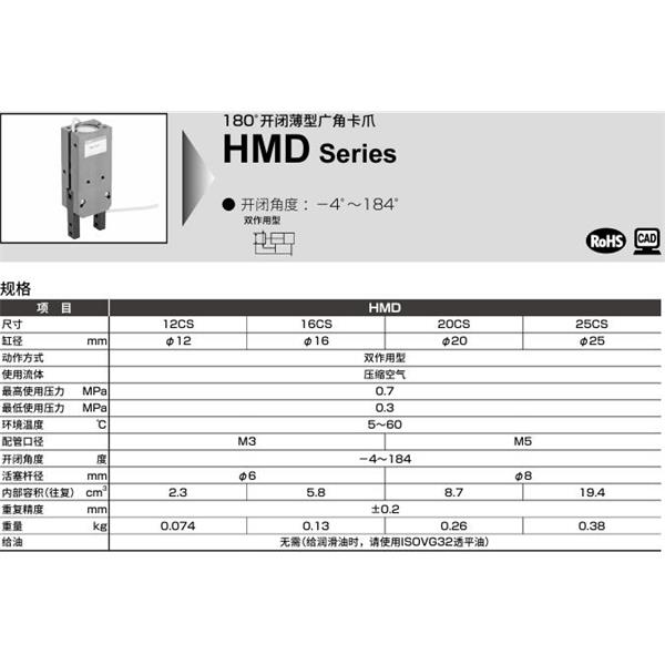 CKD喜開理寬幅平行卡爪HMD-25CS-T2H-R