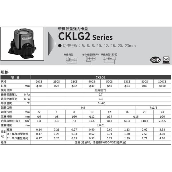 CKD喜開理帶橡膠蓋強力卡盤CKLG2-80CS-C
