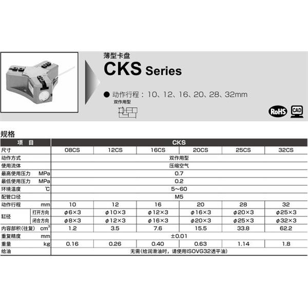 CKD喜開理薄型卡盤CKS-32CS-W