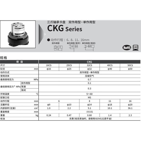CKD喜開理三爪軸承卡盤CKG-25CS