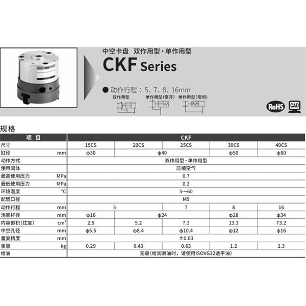 CKD喜開理中空卡盤CKF-15CS-Y22
