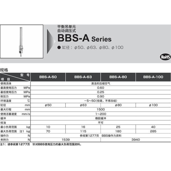 CKD喜開理平衡吊單元BBS-A-U2-FA-100D-300Y