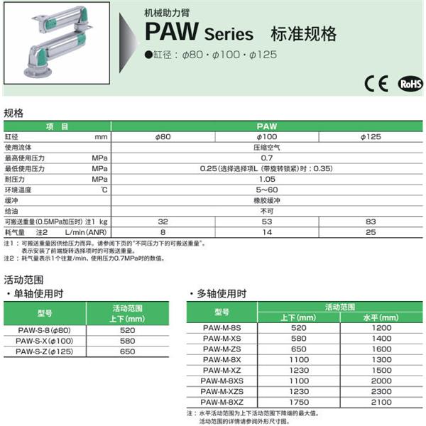 CKD喜開理機(jī)械助力臂PAW-M-ZX-C