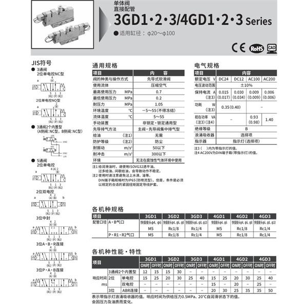 CKD喜開理先導(dǎo)式3?5通閥4GD110R-C4-E2-1